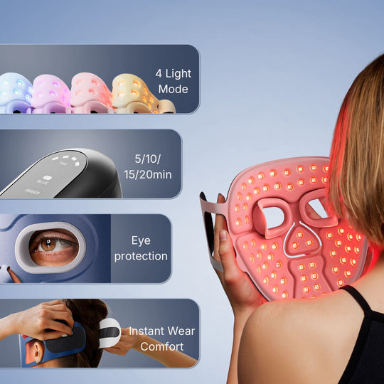 Red Light Beauty Mask Breathable LED Mask 3D