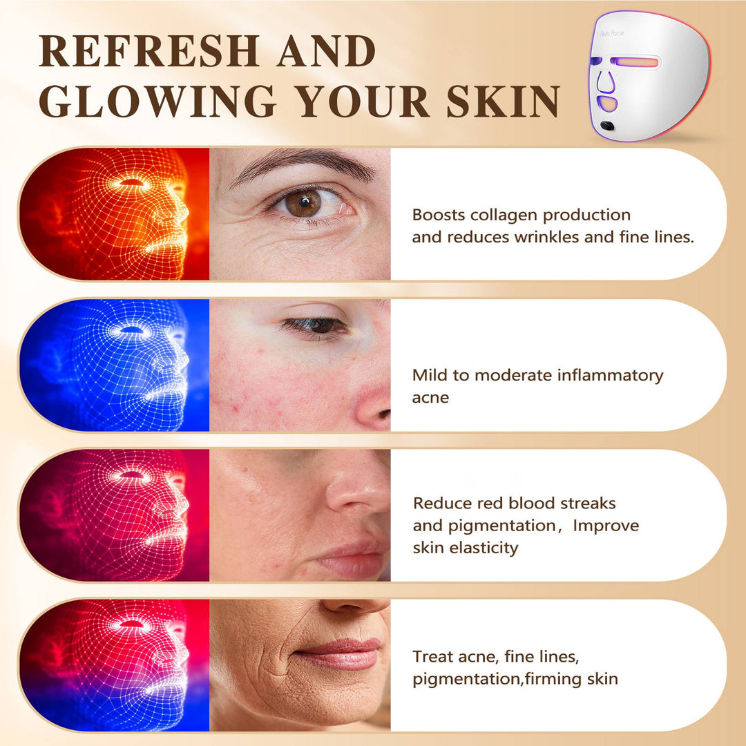 LED Face Mask Red Light Therapy for Home &amp; Travel Skincare
