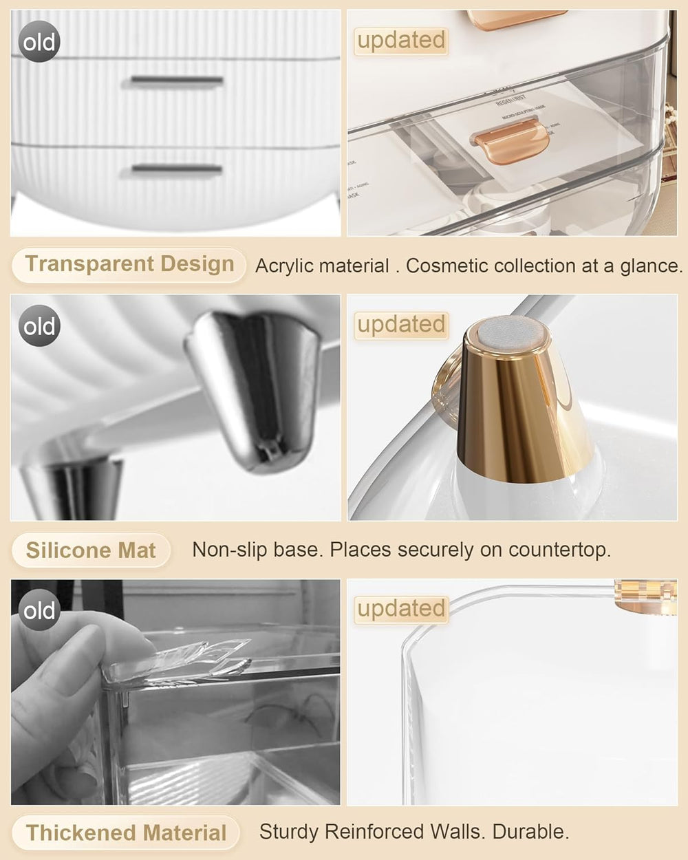Makeup Organizer with Skincare Holder Acrylic Cosmetic Storage