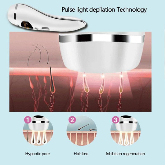 Laser Hair Removal Device – Portable IPL Hair Care Tool