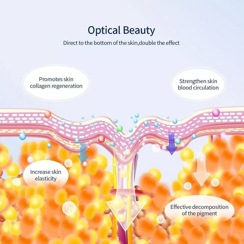 7-Color LED Photon Face Mask for Skin & Neck Rejuvenation