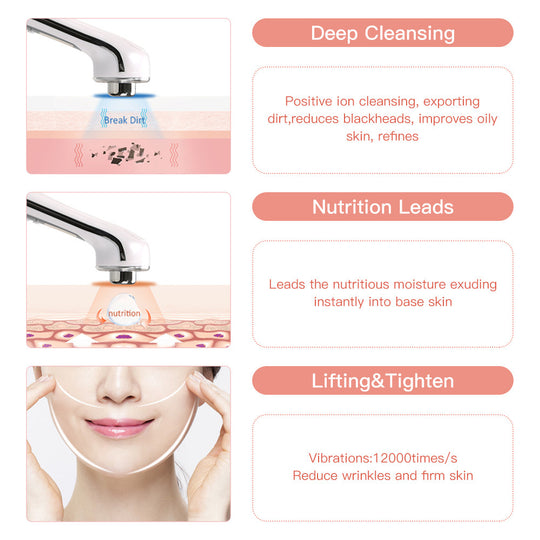 Ultrasonic Color Light Skin Rejuvenation Device